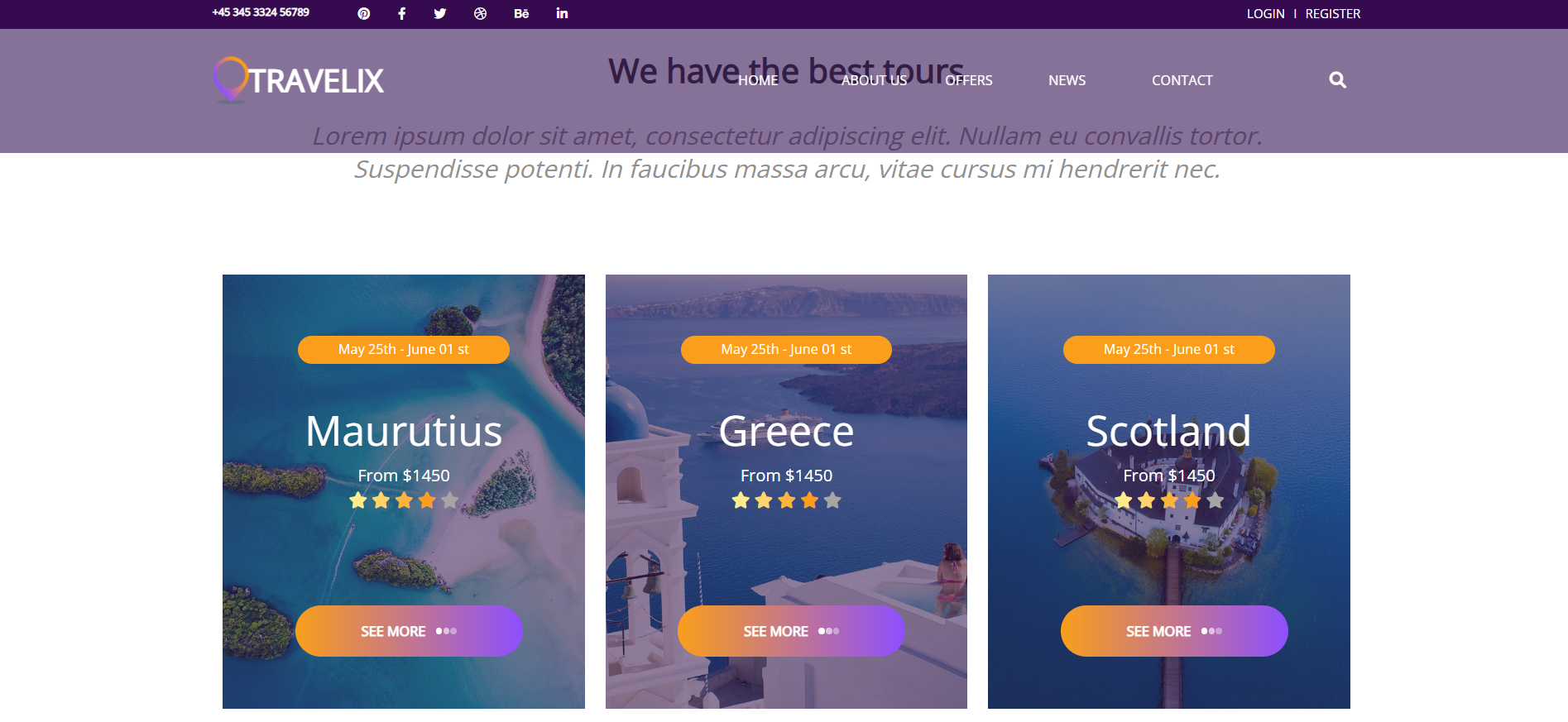 Travelix