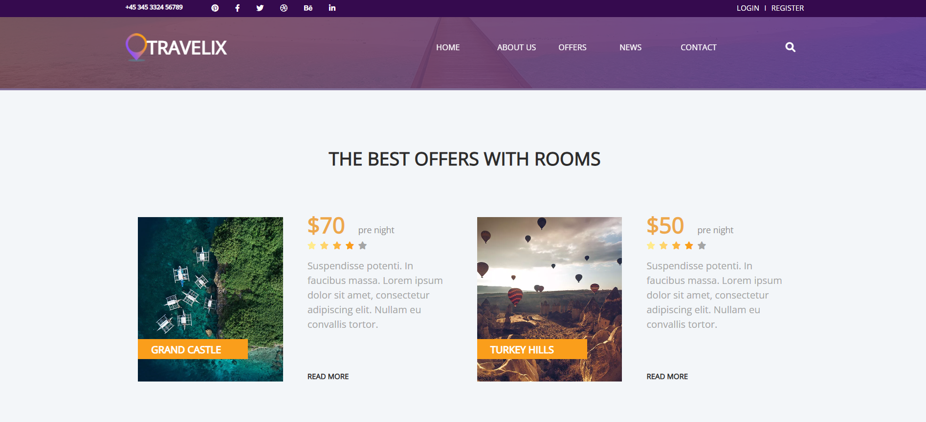 Travelix
