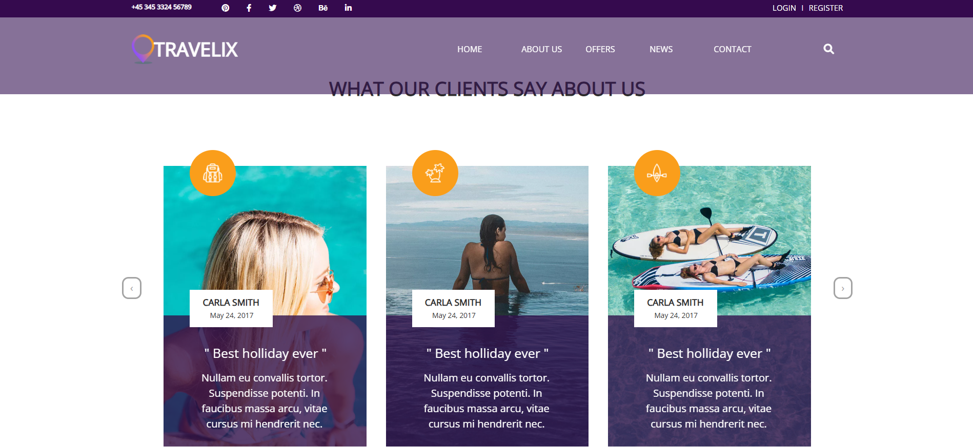 Travelix
