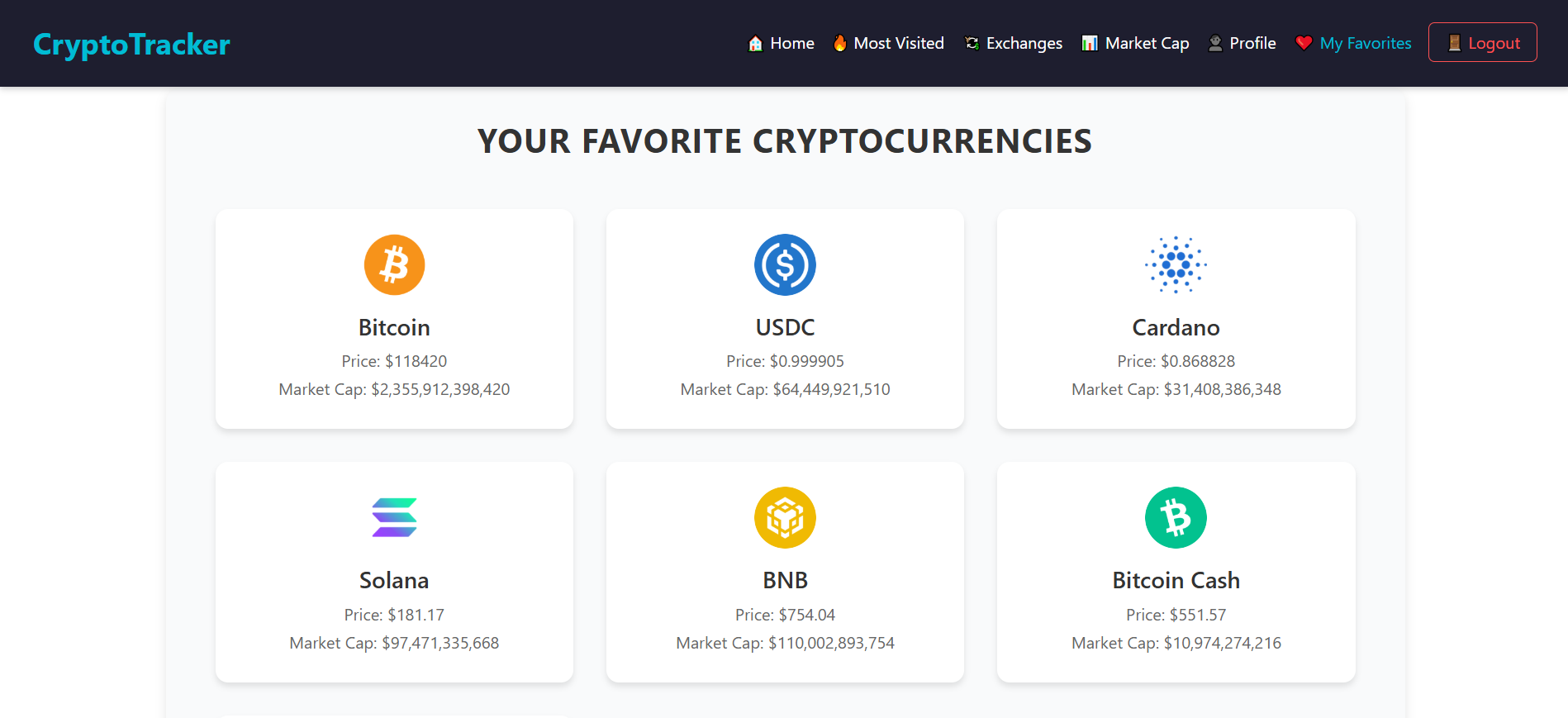 Crypto Tracker